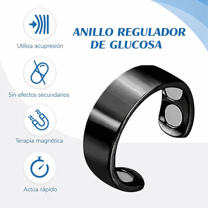 Anillo Terapéutico para Control de la Glucosa