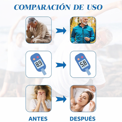 Anillo Terapéutico para Control de la Glucosa