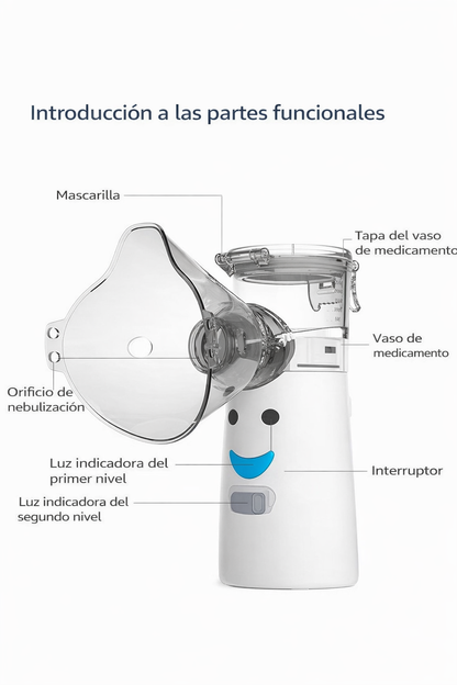 Nebulizador Portátil Silencioso para Adultos y Niños