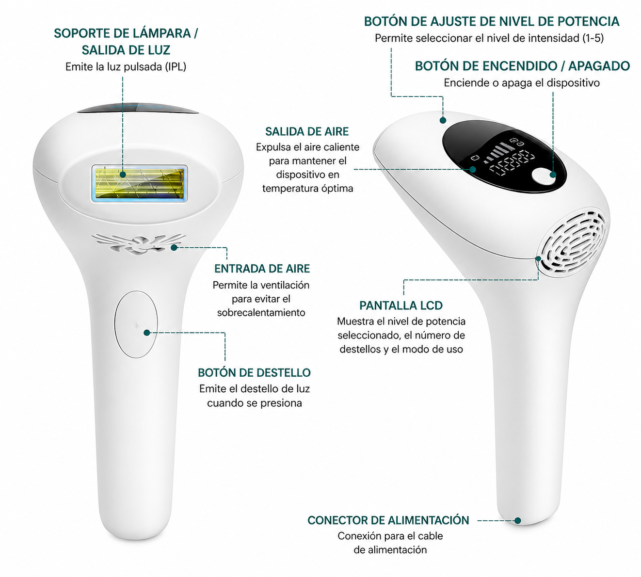 Depiladora Láser IPL para Reducción Progresiva del Vello
