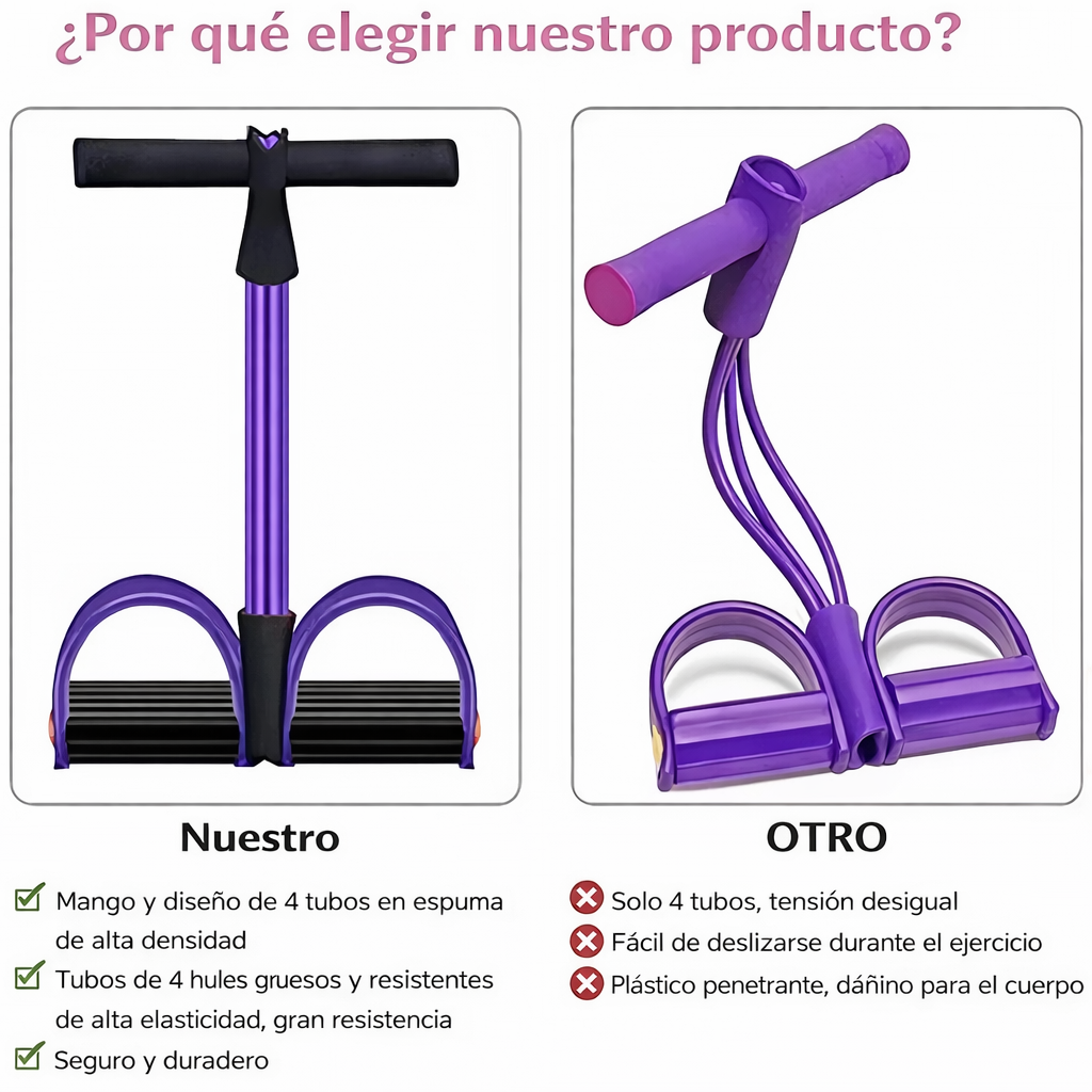 Entrenador abdominal con resistencia – tonifica abdomen y piernas desde casa