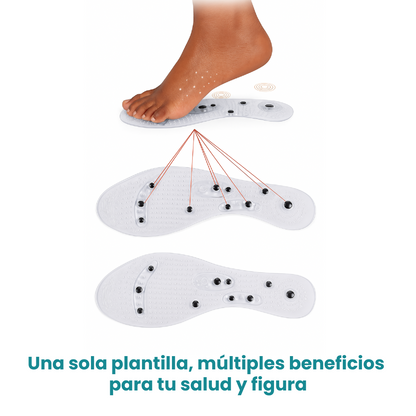 Plantilla Realza Tu Figura