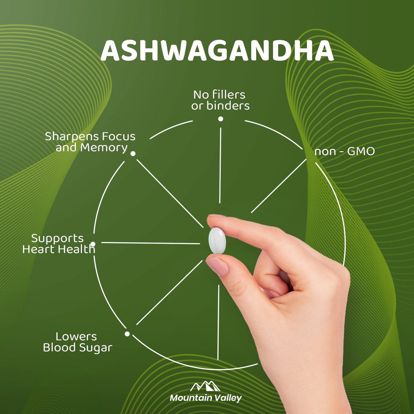 ASHWAGANDHA (Antídoto natural contra el estrés)