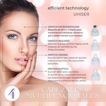 Limpiador facial por succión – elimina puntos negros y limpia profundamente los poros