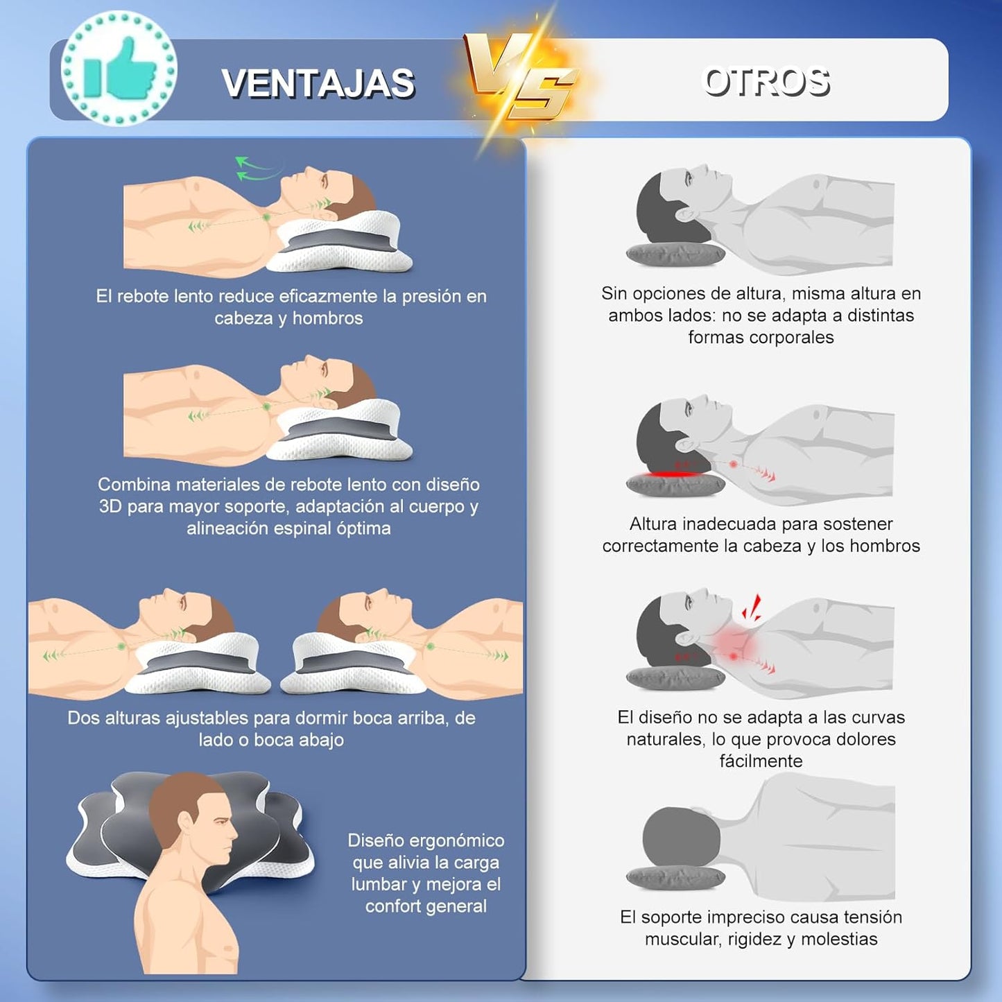 Almohada cervical ergonómica memory foam – descanso cómodo y mejor soporte para el cuello
