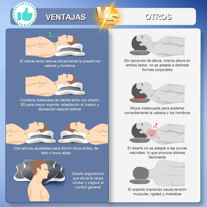 Almohada cervical ergonómica memory foam – descanso cómodo y mejor soporte para el cuello