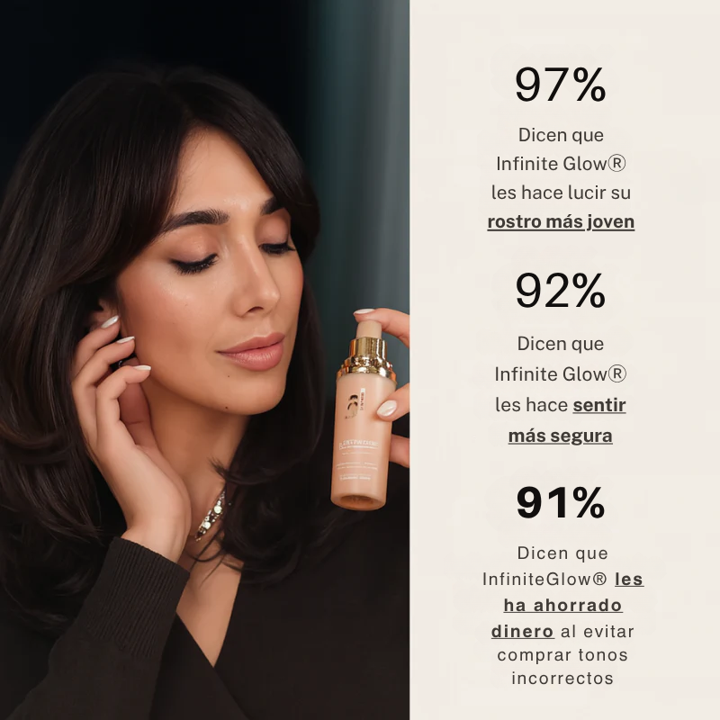 Base de Maquillaje Antiedad con SPF 50