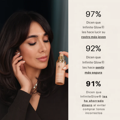 Base de Maquillaje Antiedad con SPF 50