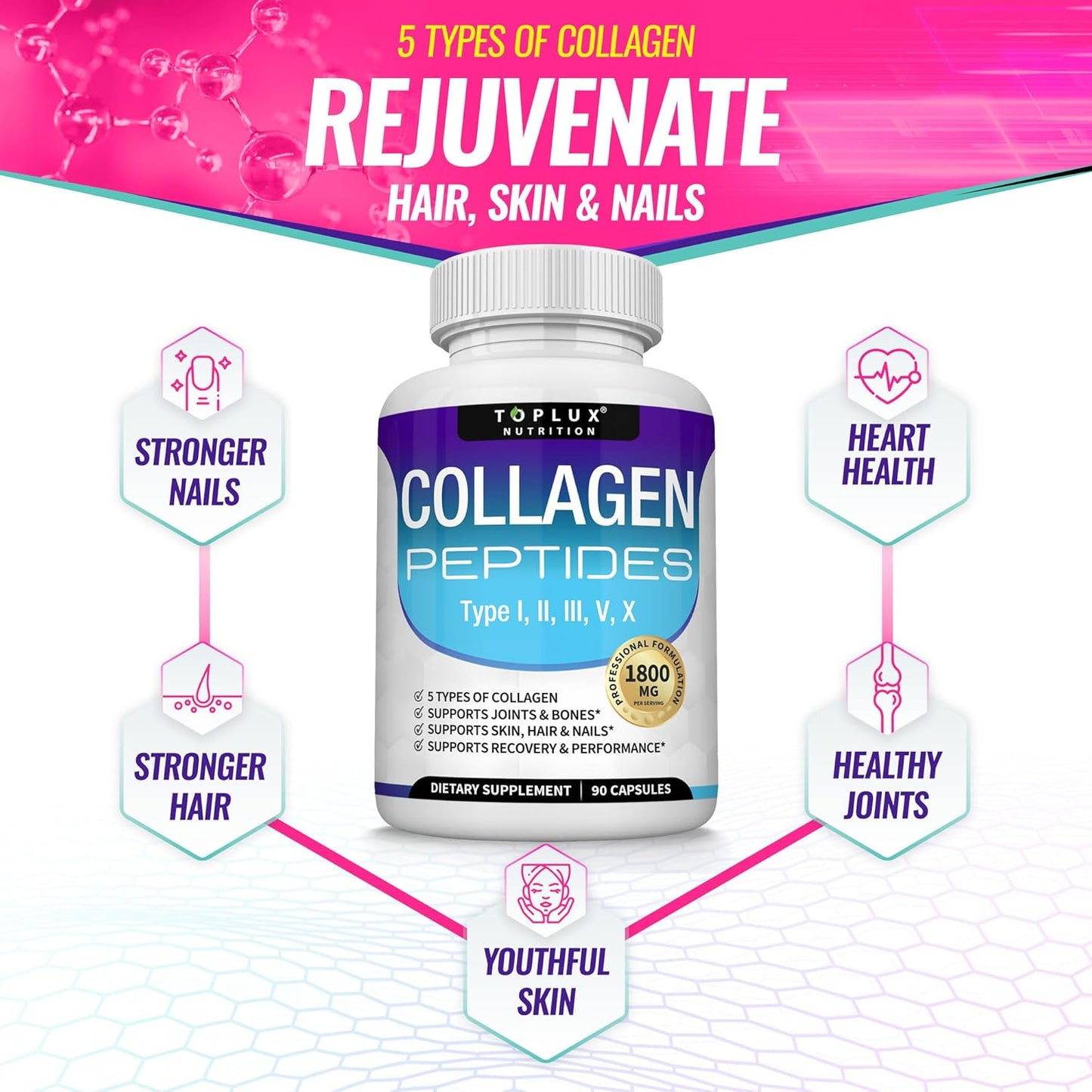 COLLAGEN PEPTIDES