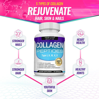 COLLAGEN PEPTIDES